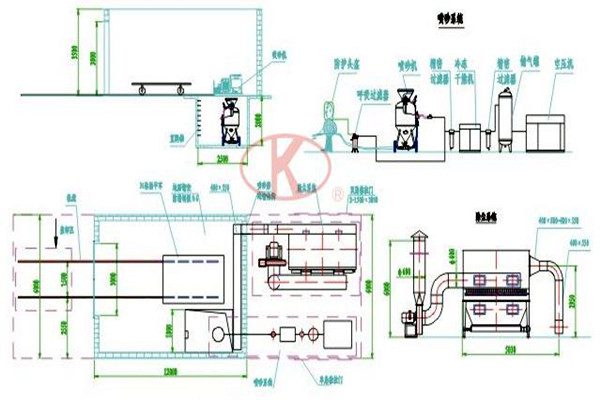 樓宇控製係統的供電問題不容忽視！