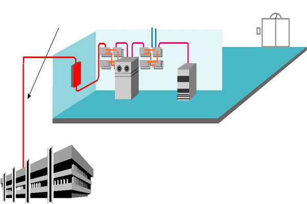 樓宇智能化係統理想的布線方式！(圖1)