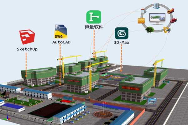 樓宇自控係統應該成為企業標配！(圖1)